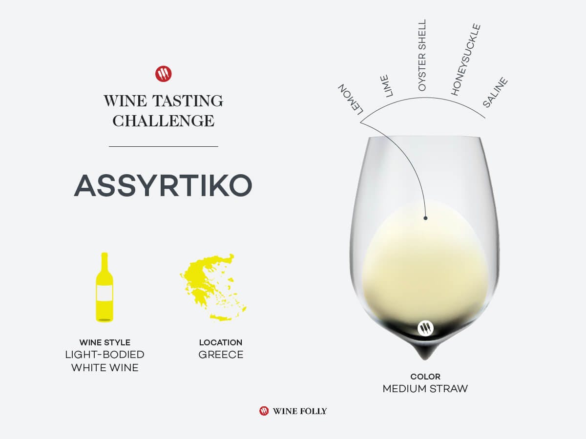 Cover Image for Tasting Challenge: Greek Assyrtiko