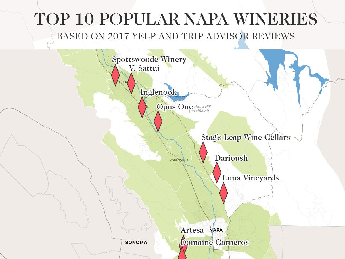Cover Image for The 10 Best Napa Valley Wineries to Visit