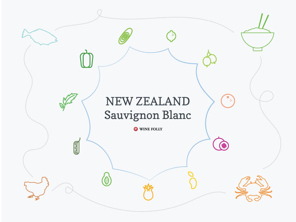 Cover Image for 7 Regions Define New Zealand Sauvignon Blanc