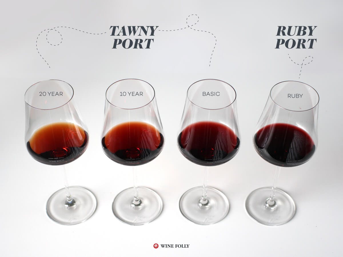 Cover Image for The Many Styles of Tawny Port Wine