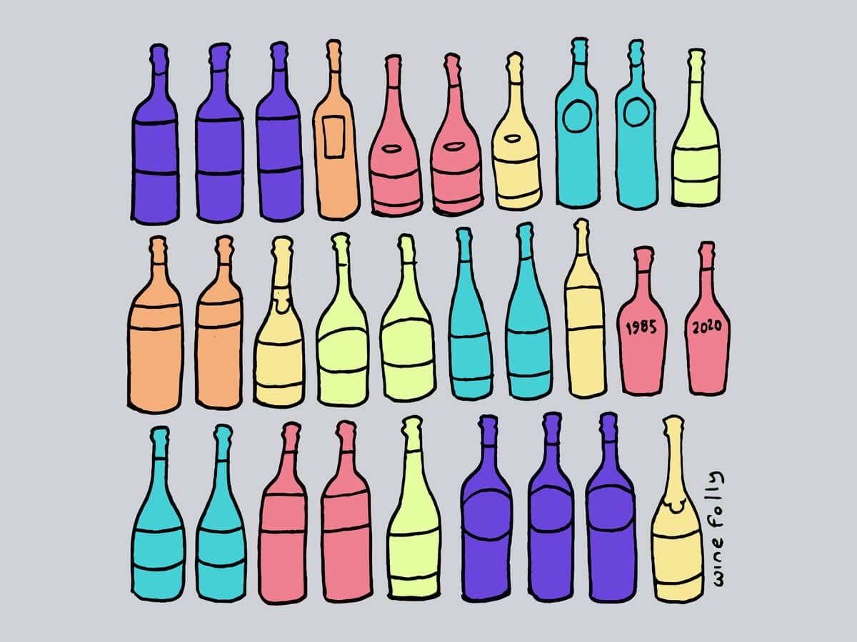 Cover Image for What Makes a Good Wine Cellar? Some Organizational Tips