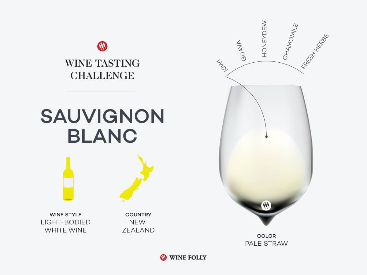 Cover Image for Tasting Challenge: New Zealand Sauvignon Blanc