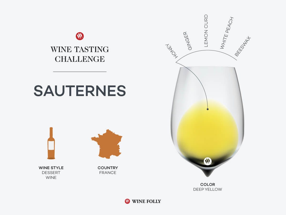 Cover Image for Tasting Challenge: French Sauternes