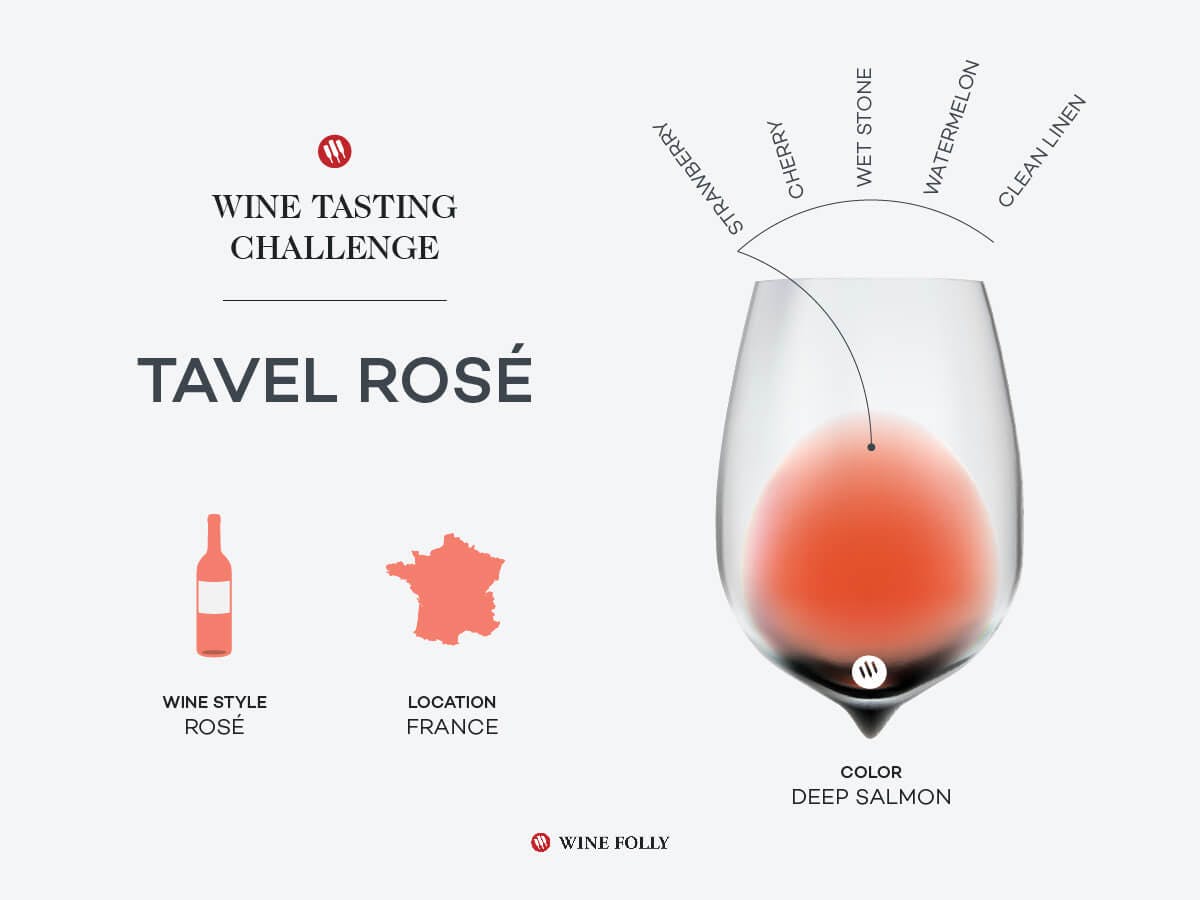 Cover Image for Tasting Challenge: Tavel Rose