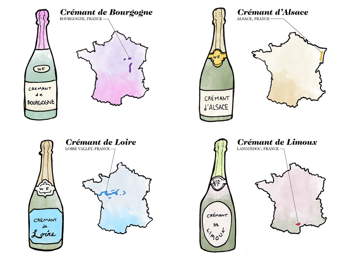 Cover Image for Learn All About Crémant Wine