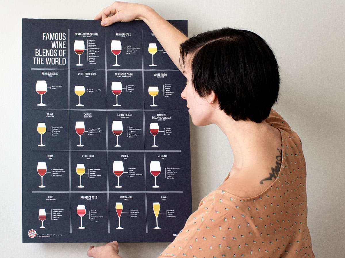Cover Image for A Poster Shows What’s Inside Famous Wine Blends