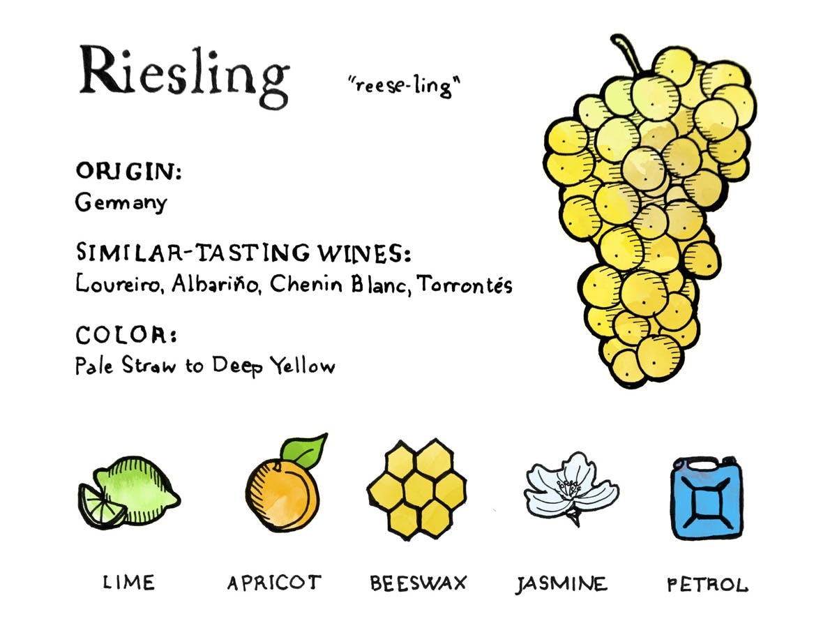 Cover Image for Bring On The Dry Riesling