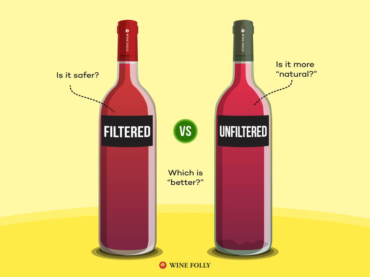 Cover Image for Filtered vs Unfiltered Wine: Which is Better?