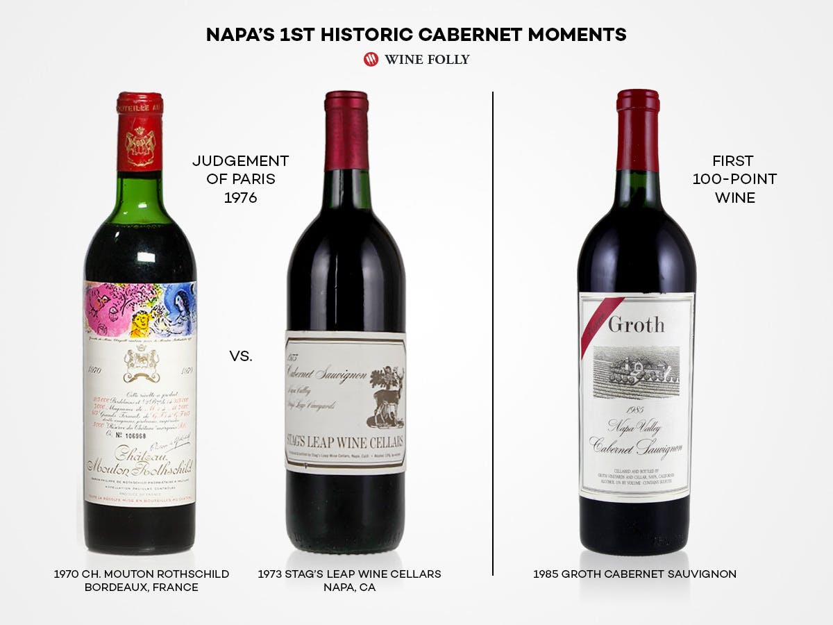 Cover Image for Understanding Napa Cabernet