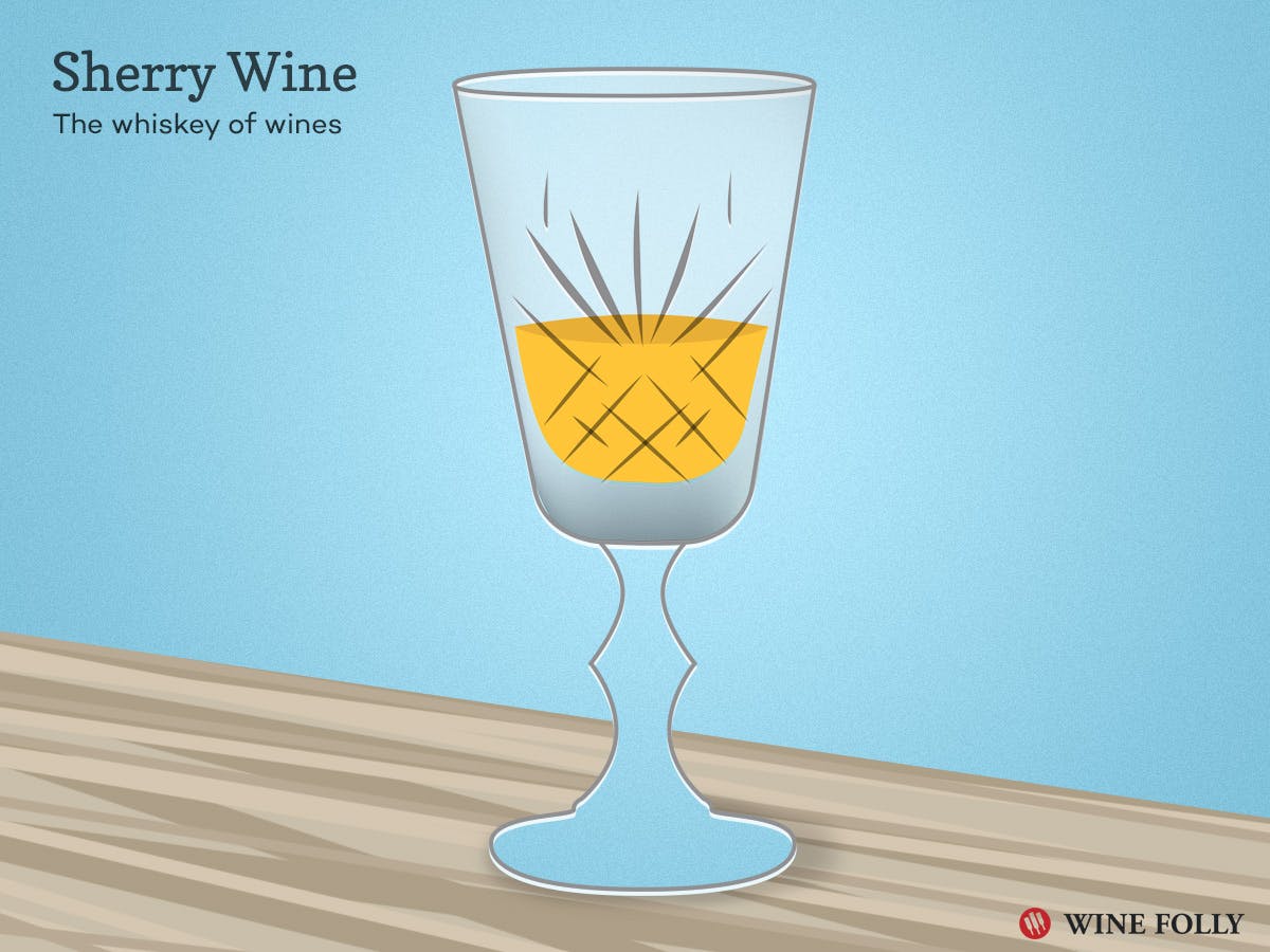 Cover Image for Sherry: The Dry Wine That Everyone Should Love