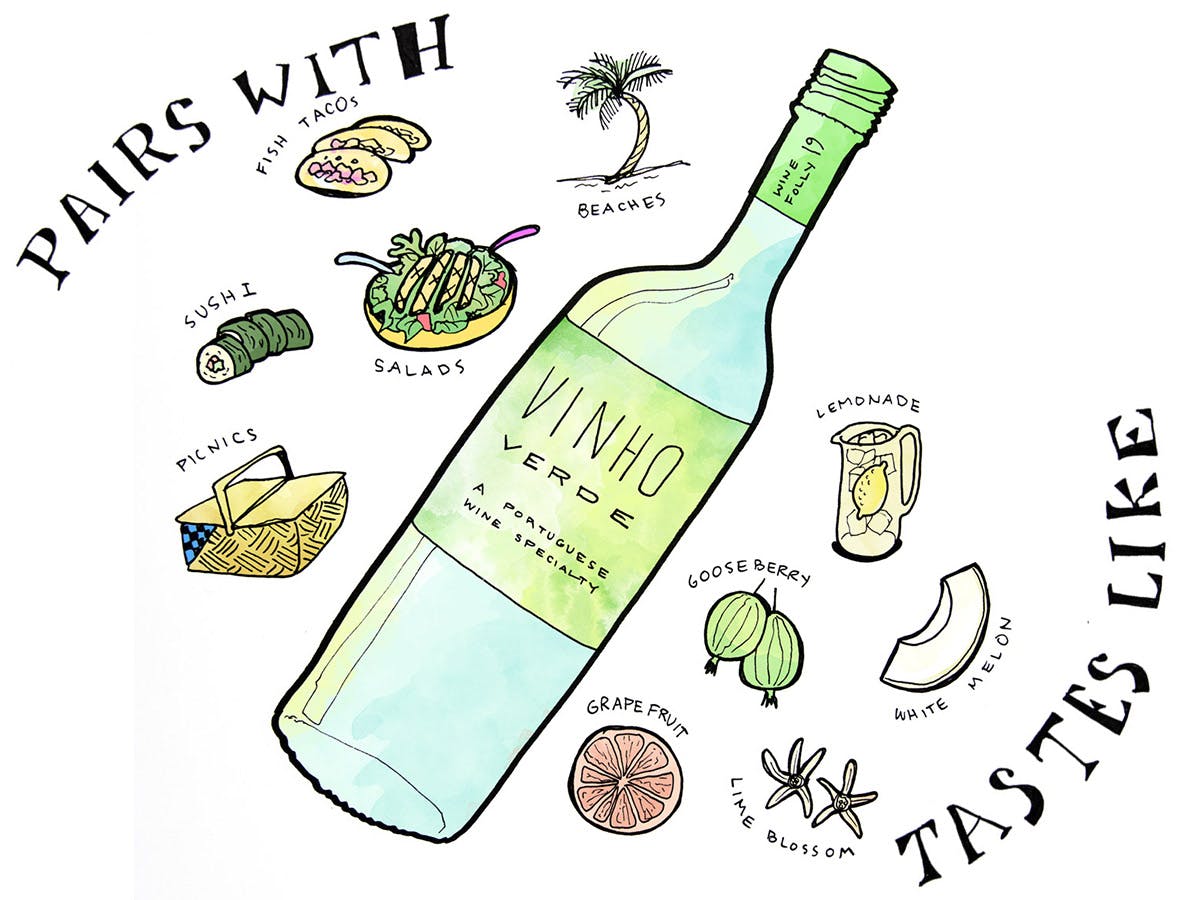 Cover Image for Beginner’s Guide To Vinho Verde Wine