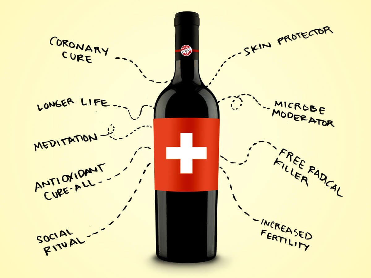Cover Image for Wine and Health: A Bio-Psycho-Social Perspective