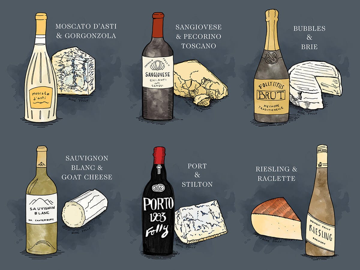Cover Image for 12 Classic Wine and Cheese Pairings You Must Try