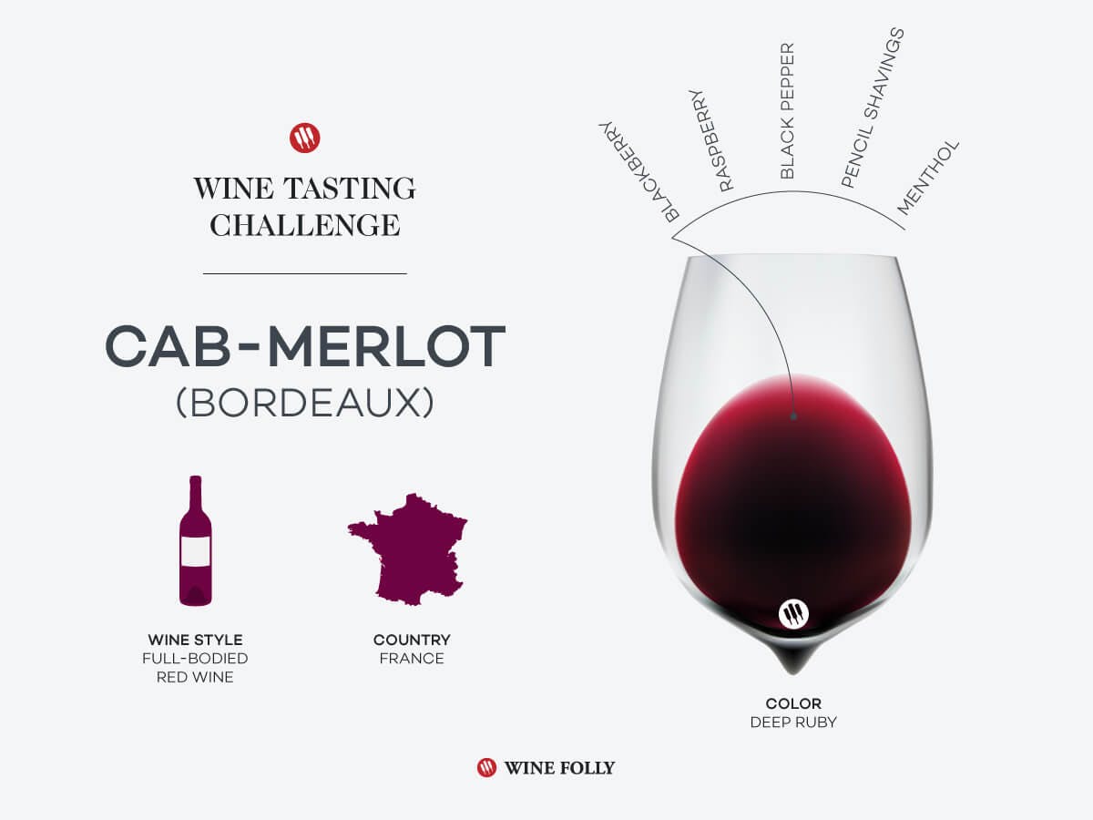 Cover Image for Tasting Challenge: Bordeaux – France’s Famous Red Blend