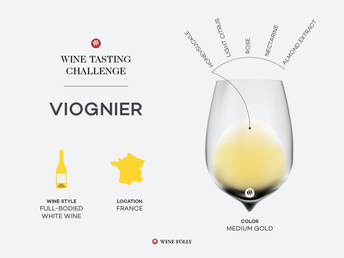 Cover Image for Tasting Challenge: French Viognier