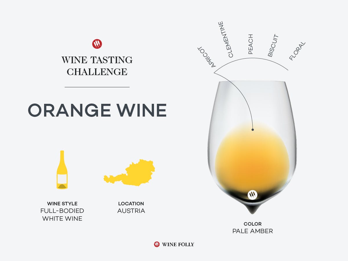 Cover Image for Tasting Challenge: Austrian Orange Wine