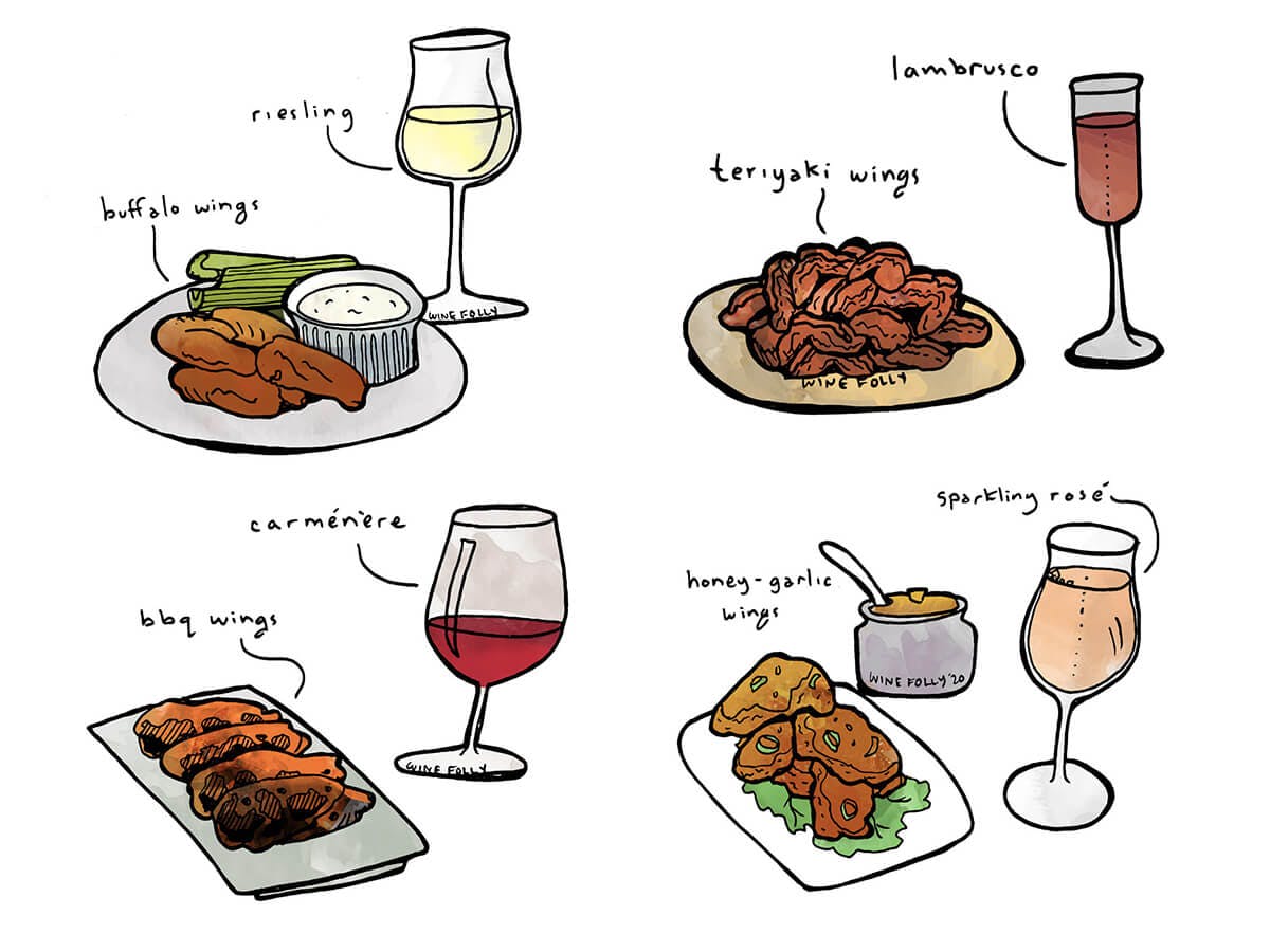 Cover Image for Hot Wines, Hot Wings: Pairing Wine and Wings