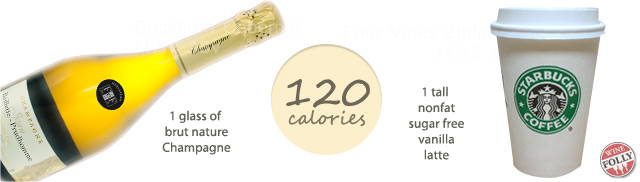 compare calories in champagne