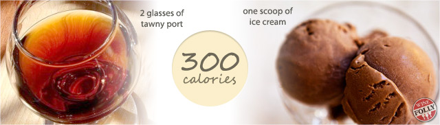 Calories in dessert wine