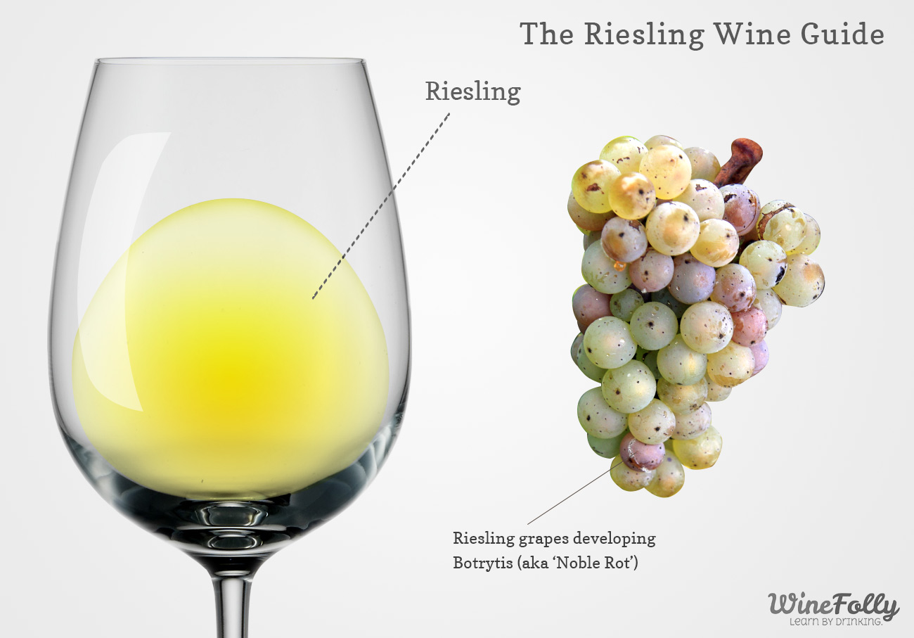 types of riesling wine