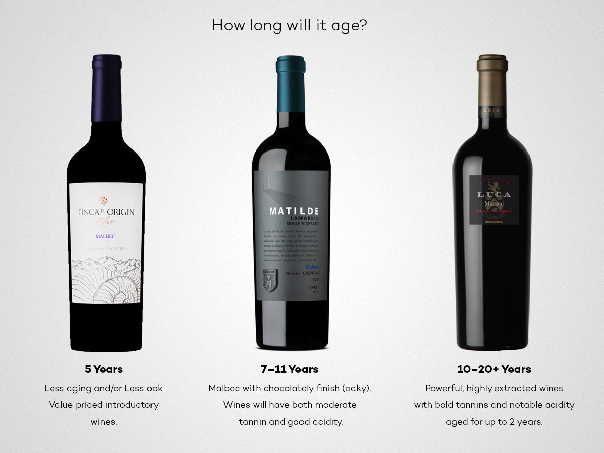 argentina malbec wine ratings