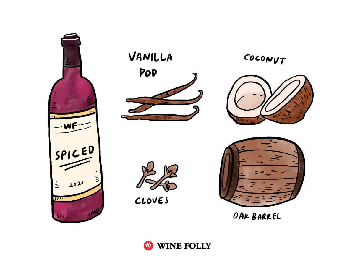 Blive gift Ondartet Interesse Spicy Red Wine Quick Guide | Wine Folly