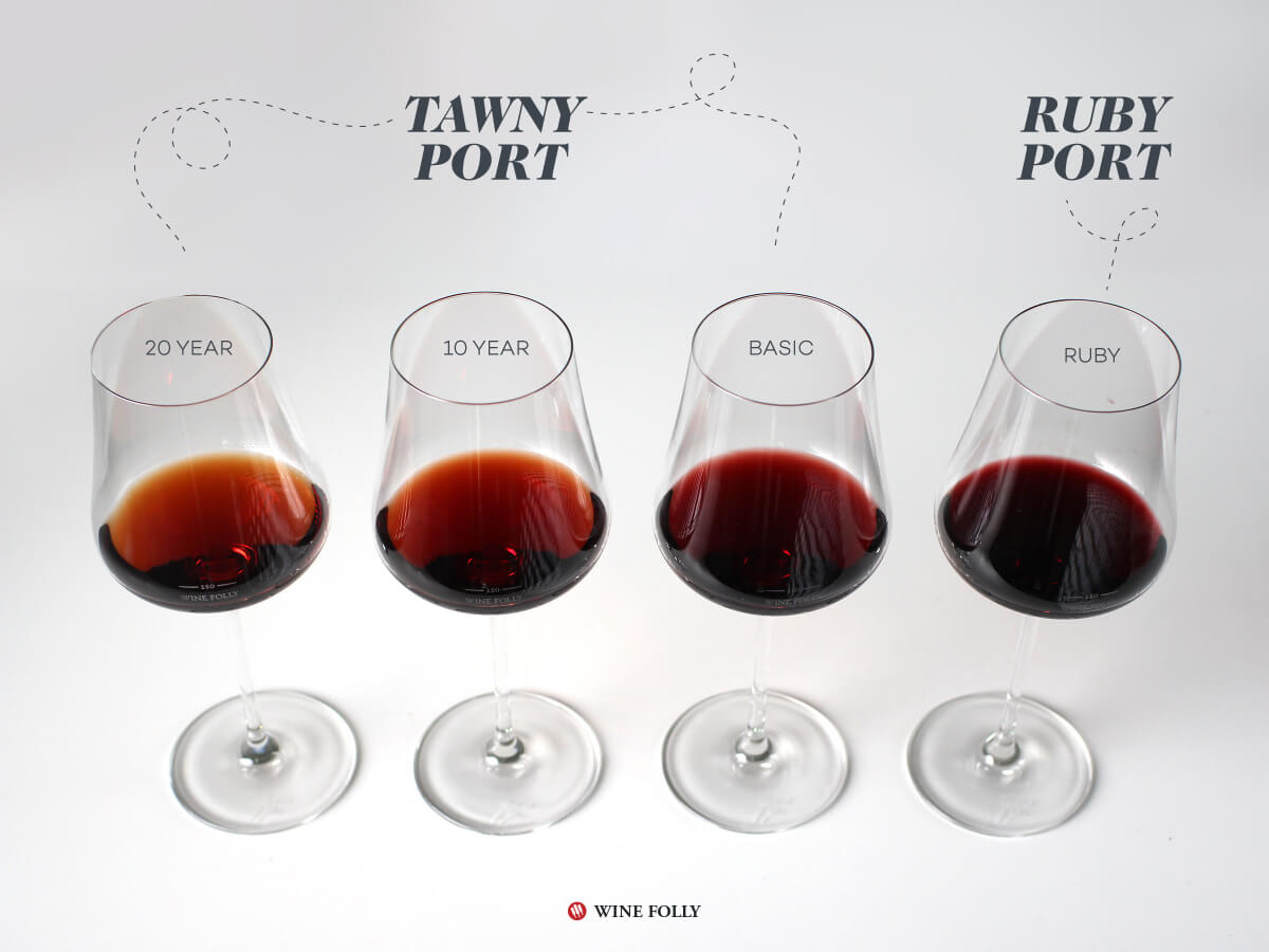 The Many Styles of Tawny Port Wine Wine Folly