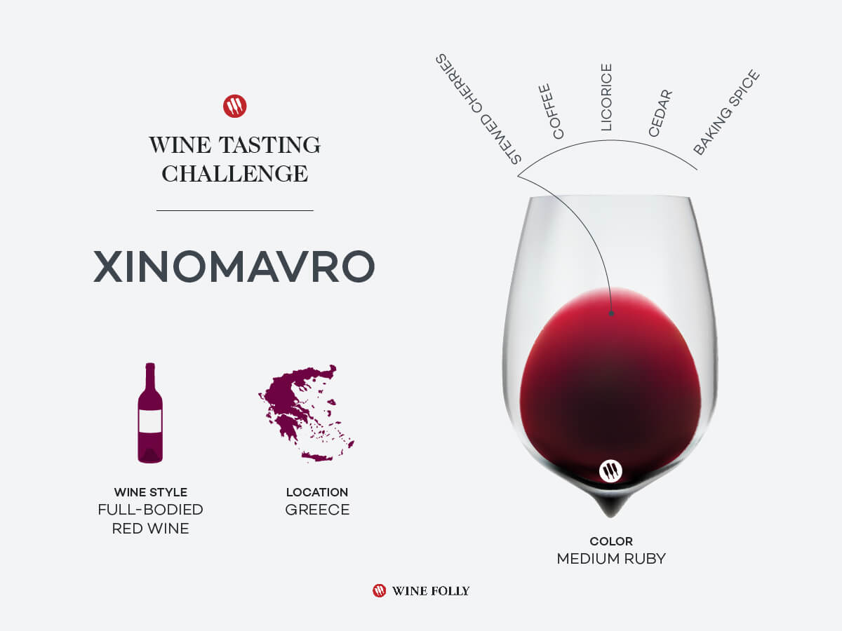 Tasting Downside: Greek Xinomavro | Wine Folly