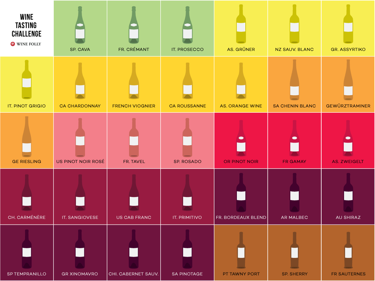 wine-tasting-challenge-header-winefolly