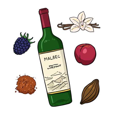 Top 10 Types of Wines